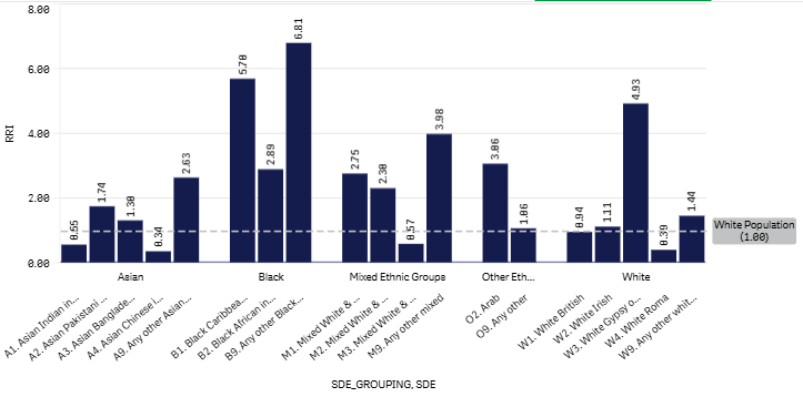 18+1 (W) graph aug 2026.png