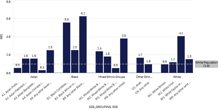 18+1 (W) graph - jan 2026.png