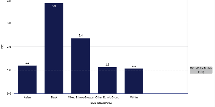 5+1 (W1) graph - jan 2026.png