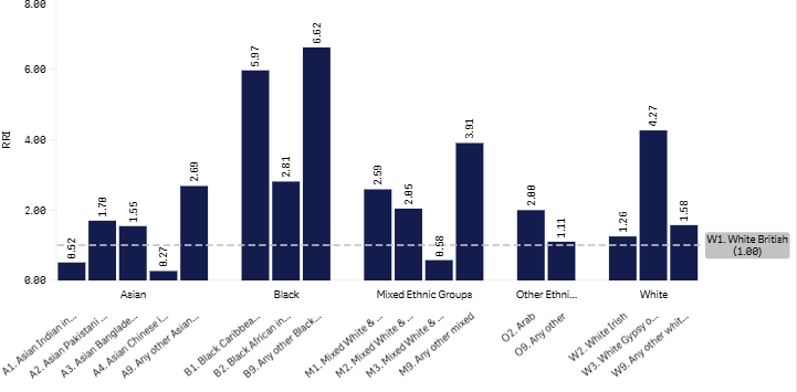 March 2026 18+1 (W1) graph .png