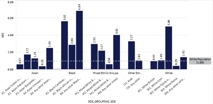 18+1 (W) graph Sept 2026.png