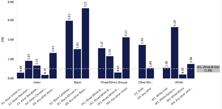 18+1 (W1) graph Sept 2026.png
