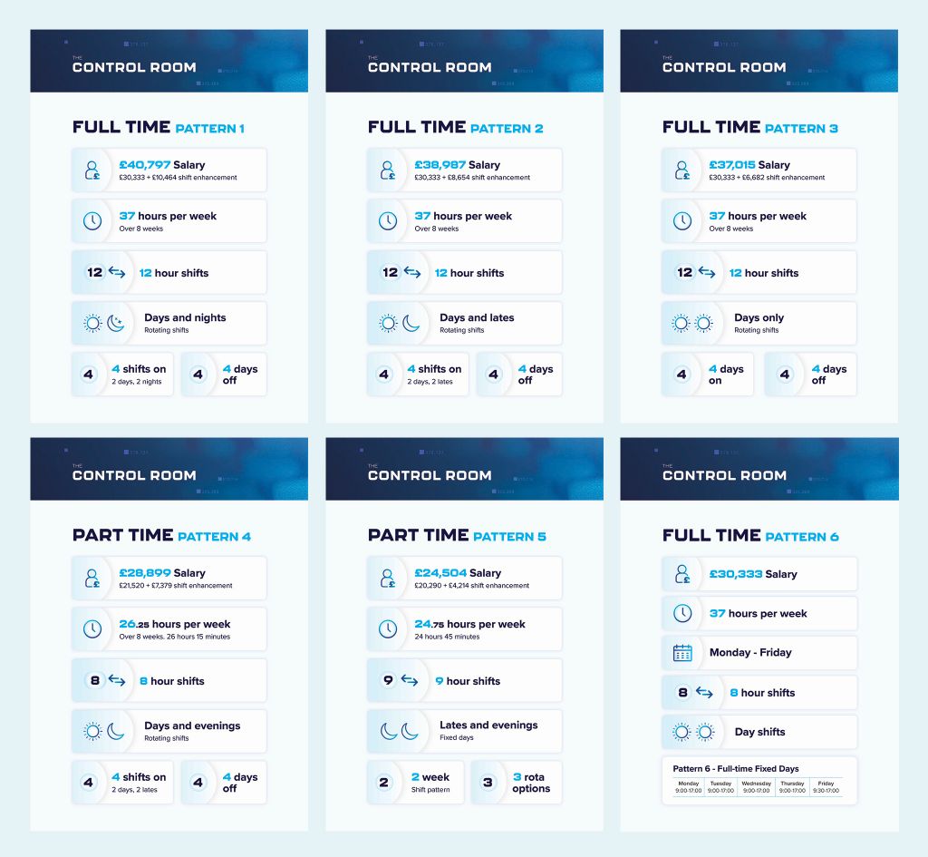 RT_ POL_ 02_ 005-fcr-shift-pattern-infographics-multiple_ light