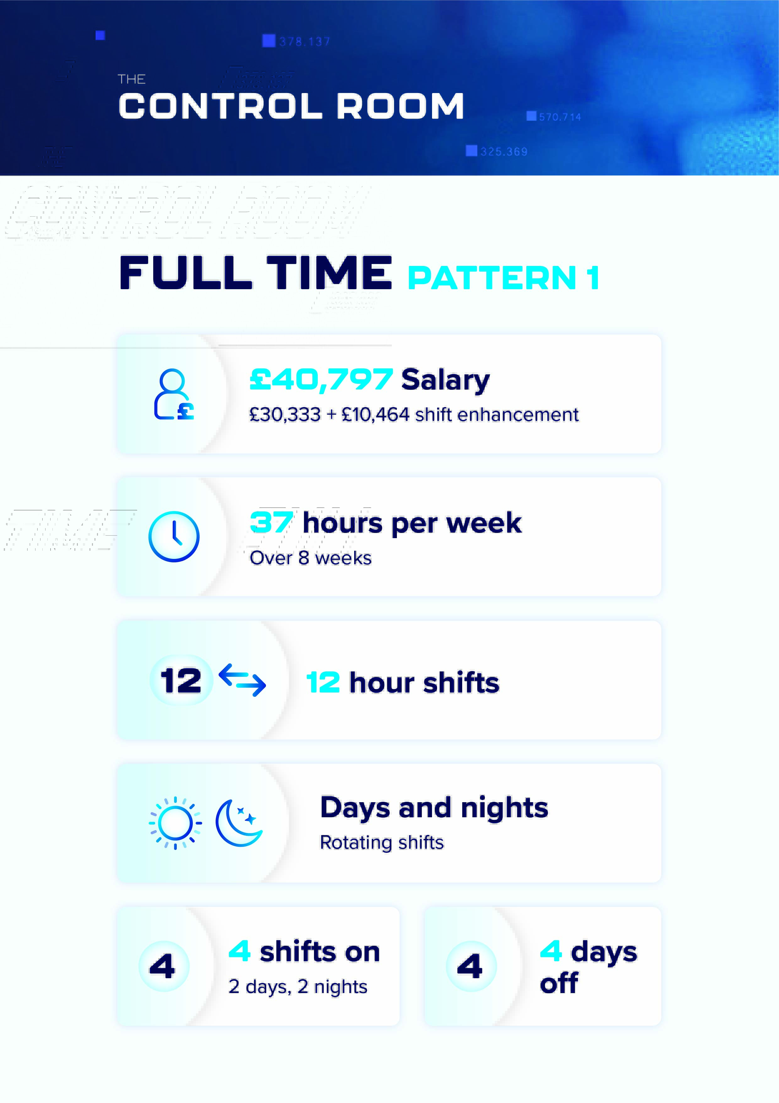 RT_POL_02_005 FCR Shift Pattern Infographics_Pattern1.jpg
