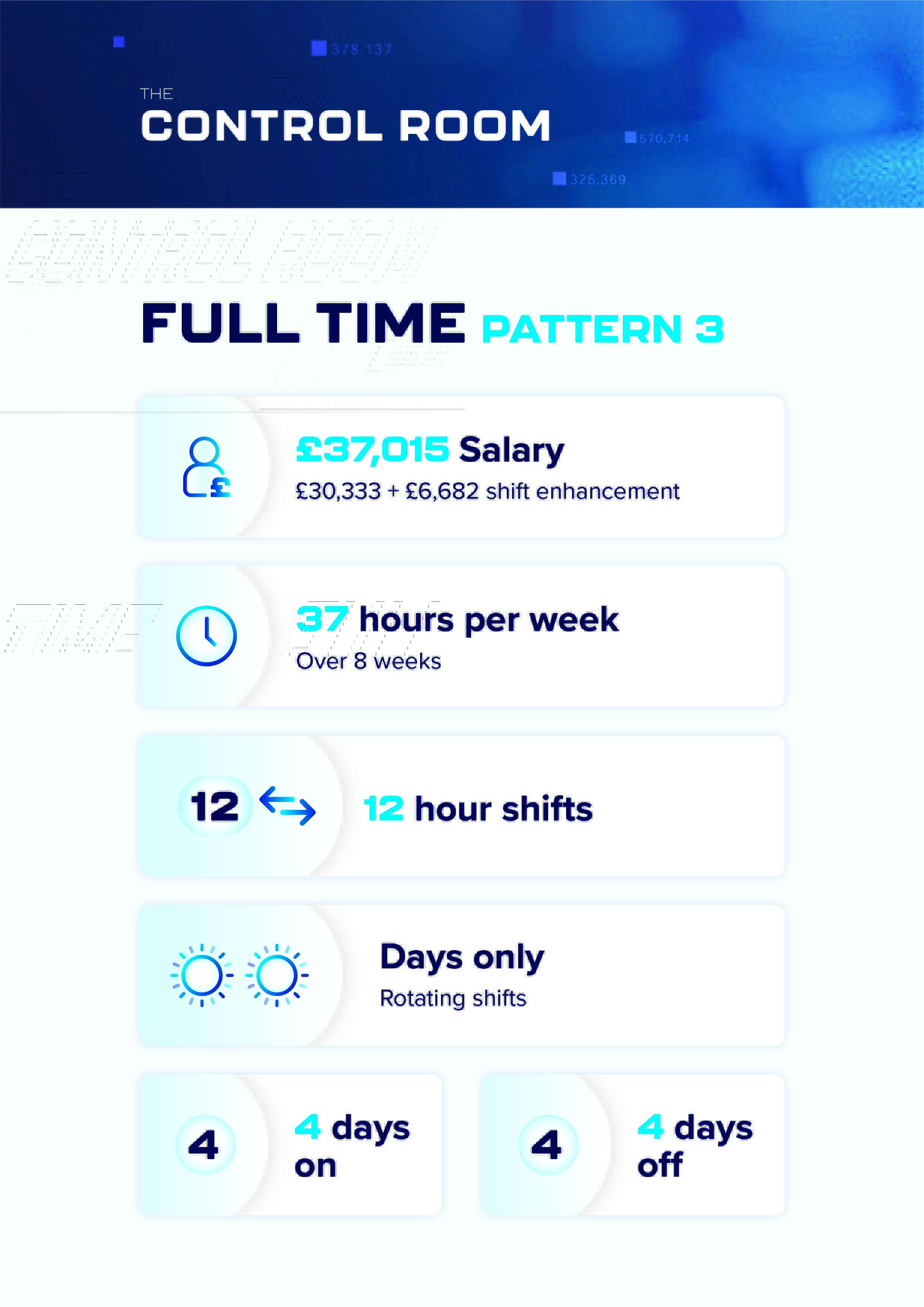 RT_POL_02_005 FCR Shift Pattern Infographics_Pattern3.jpg