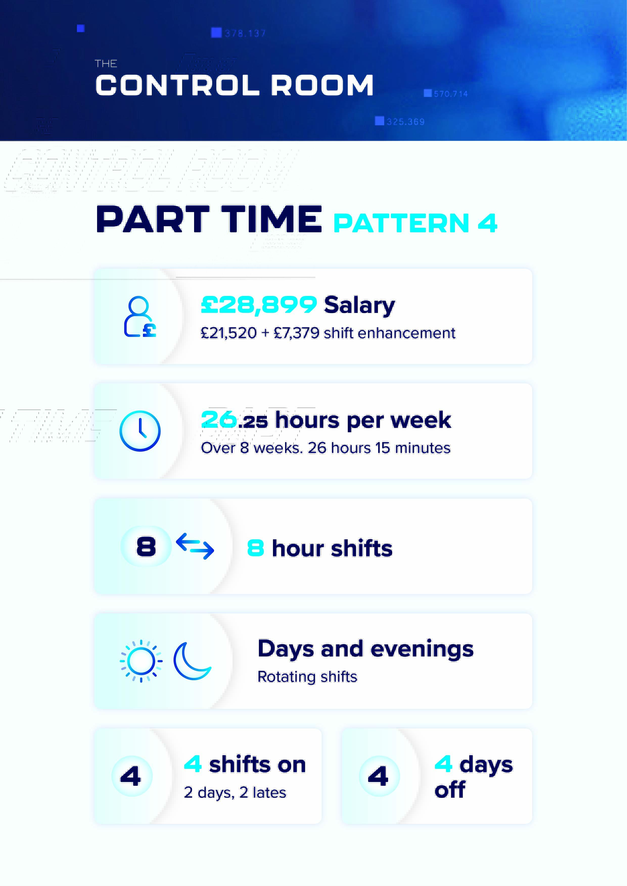 RT_POL_02_005 FCR Shift Pattern Infographics_Pattern4.jpg