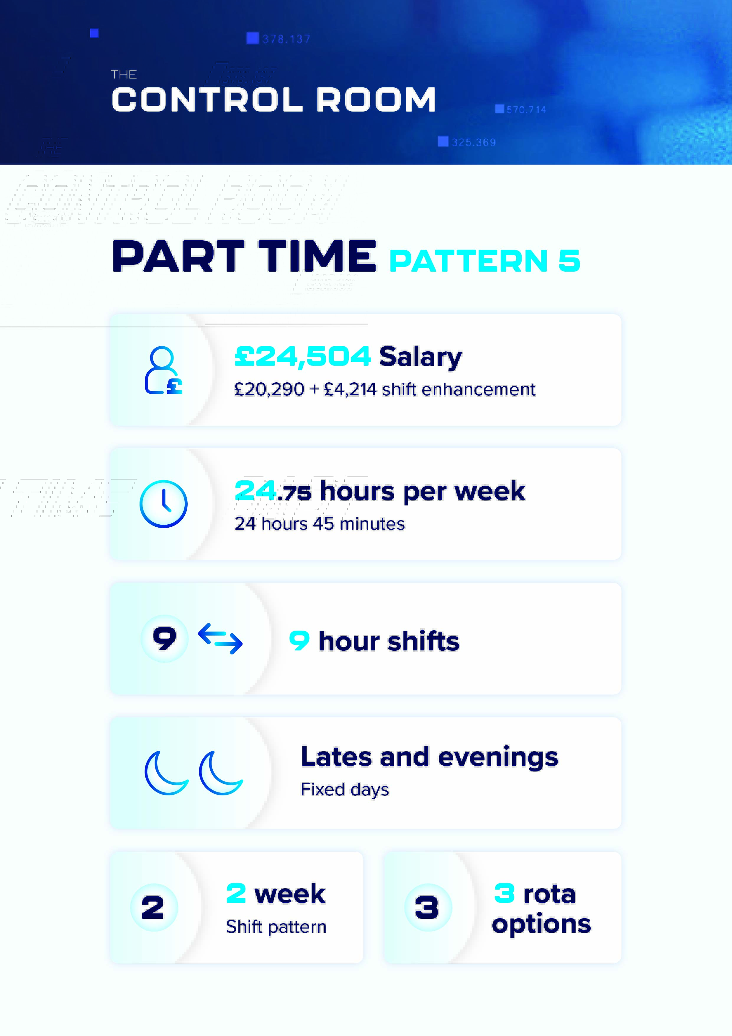 RT_POL_02_005 FCR Shift Pattern Infographics_Pattern5.jpg